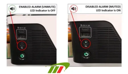 Nút Alarm Silence Mute