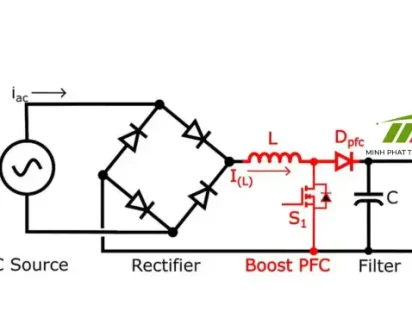 Công nghệ PFC (Power Factor Correction) trong UPS là gì