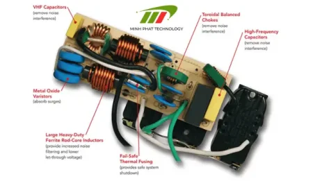 Công nghệ chống sét lan truyền, quá áp, ngắn mạch trong UPS hiện đại